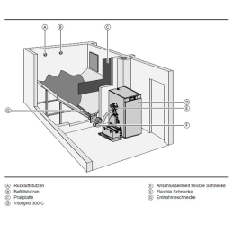 Viessmann Raumentnahme flexible Zuführschnecke 4m Tiefe 6,4m