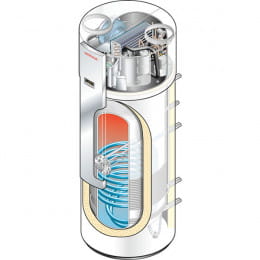 Weishaupt Trinkwasserwärmepumpe Typ WWP T 300 WA