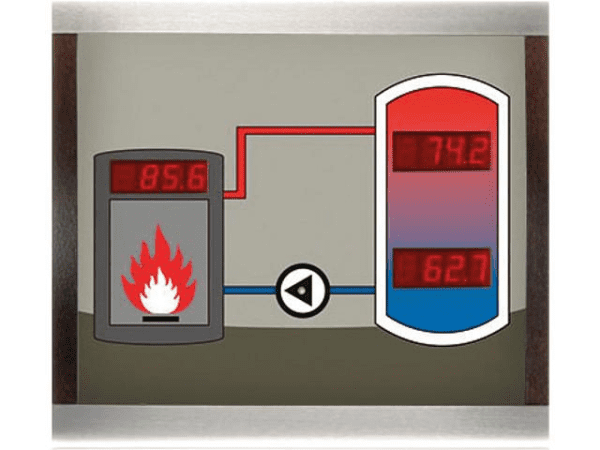 RESOL Display Resol Smart SDFK visualisiert Kessel-Speichertem. oben/unten+Pumpenstatus