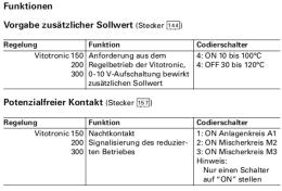 Viessmann Funktionserweiterung mit 0-10 V-Eingang und Schaltkontakt
