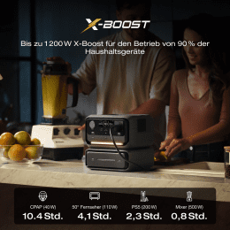 EcoFlow Powerstation River 3 Max mit Zusatzakku 600 W (X-Boost 1200 W)