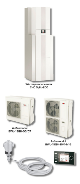 Wolf Paket WP-Center Monoblock 07/300 inkl. CHA07/400V+WW-Speicher+BM-2
