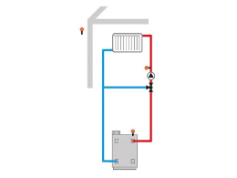 Heizungsregelung Resol Delta Therm HC Max inkl. 5 Sensoren