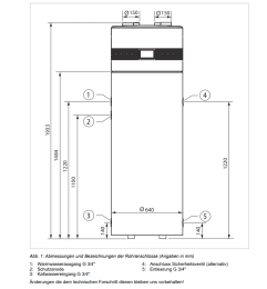 Remko RBW 302 PRO-PV-S Warmwasserwärmepumpe 300L R290 mit Solar- & PV-Integration
