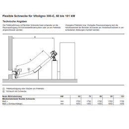Viessmann Raumentnahme flexible Zuführschnecke 4m Tiefe 6,4m