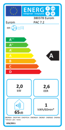 EUROM PAC 7.2 Mobile Klimaanlage - Kompakte Kühlung für Wohnräume und Büros
