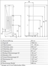 Weishaupt Trinkwasserspeicher WAS 140 Tower-Eco/B