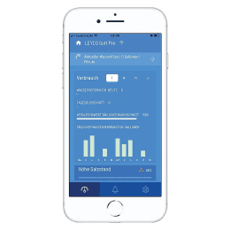 LEYCO Enthärtungsanlage Leycosoft PRO 9 mit WiFi und DVGW-Zertifikat