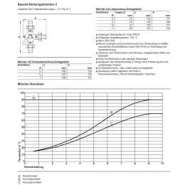 Viessmann Spezial-Heizungsmischer-3, R 1/2