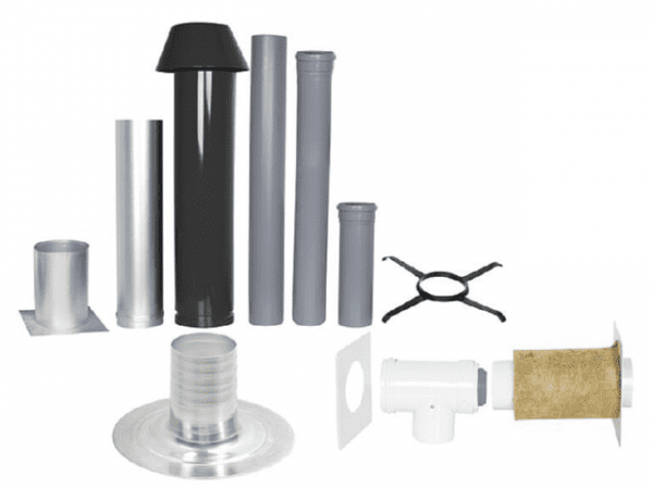 SKOBERNE Grundpaket Unifix210, Flachdach, DN 110/150, 1,0m