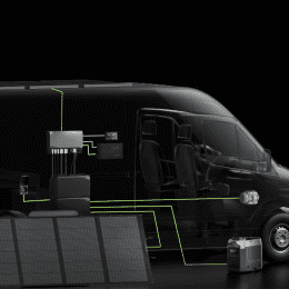 Ecoflow Power Hub Independence Kit mit Monitor - 0% MwSt (Angebot gemäß §12 Abs. 3 UstG)