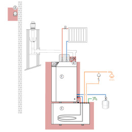 Weishaupt Paket WTC-OB 25-B W-KSK-WAS155 Bloc-P, Öl-Brennwertkessel