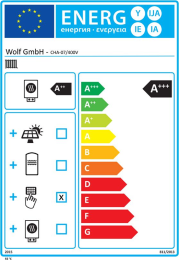 WOLF Paket CHA-07/400V inkl. BM-2 inkl. BM-2, Schlammabscheider