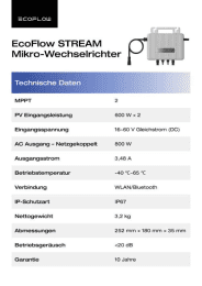 EcoFlow StreamMikrowechselrichter + 2x AE Solar435W Solar Panel starr Bundle