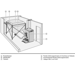 Viessmann Entnahmeeinheit flexible Schnecke