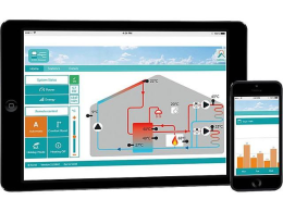 Datenlogger Sorel CAV+Ethernet