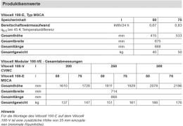 Viessmann Vitocell 100-E MSCA 50L vitopearlwhite
