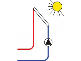 EBV Heizkreis-und Temperaturdifferenzregelung CETA 106