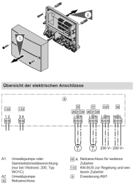 Viessmann Erweiterung AM1