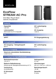 EcoFlow 2x Stream AC Pro Bundle - 0% MwSt (Angebot gemäß §12 Abs.3 UstG)
