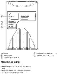 Viessmann CO-Wächter mit Abschaltfunktion