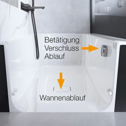Artweger Joice Walk In+ Wanne 1600 x 850 mm weiß
