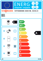 Viessmann Paket Vitodens 300-W B3HH 1,9-25 kW 7" inkl. Zubehör