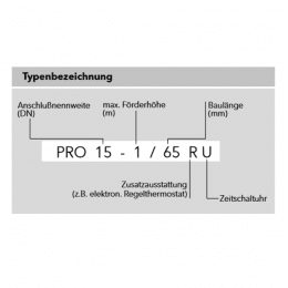 Viessmann Zirkulationspumpe ecocirc PRO 15-1/110LB