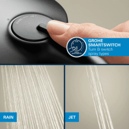 Grohe Vitalio Start Duschset mit Unterputz-Thermostat, Durchmesser 25 cm, 2 Strahlarten, mattschwarz