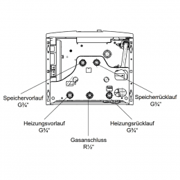 Wolf Gasbrennwert-Heiztherme CGB-2-20 ComfortLine, mit hocheff. Heizkreispumpe