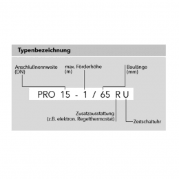 Viessmann Zirk.pumpe ecocirc PRO 15-1/65B U