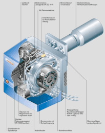 Weishaupt Ölbrenner -purflam- WL5 PB-H 1.19, 16,5-20 kW