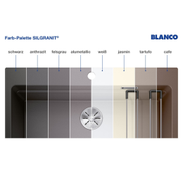 Blanco Axia III 6 Silgranitspüle, 99x50 cm, mit Ablaufbedienung und Zubehör, InFino, Anthrazit