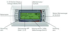 Weishaupt Wärmepumpenmanager WPM 5.0 mit Touchdisplay