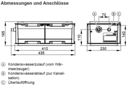 Viessmann Aktivkohlefilter GENO V AF-5