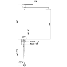 Grohe Lineare Waschtischarmatur erhöht XL-Size mit EcoJoy, chrom