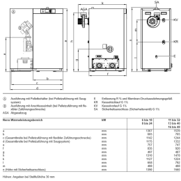 Viessmann Vitoligno 300-C Pelletkessel mit Saugsystem BAFA-förderfähig