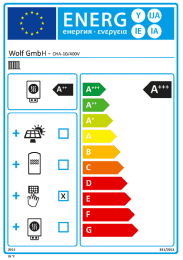 WOLF WP-Center CHC-Monoblock 10/200-35 inkl. CHA10/400V+Speicher+Puffer+BM-2