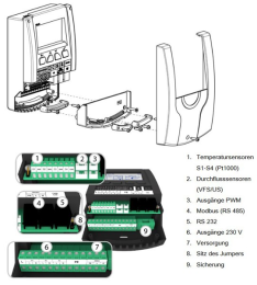 Weishaupt Frischwasserregler FC3.10, für WHI freshaqua 30, 45, 70, 115