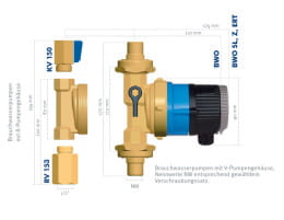 VORTEX Trinkwasser-Zirkulationspumpe Vortex BWO 155 V SL AUTOlearn