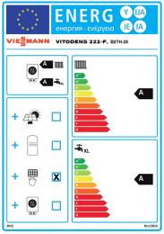Viessmann Paket Vitodens 222-F B2TH 2,5-25kW 7" mit Anbausatz seitlich AP VD
