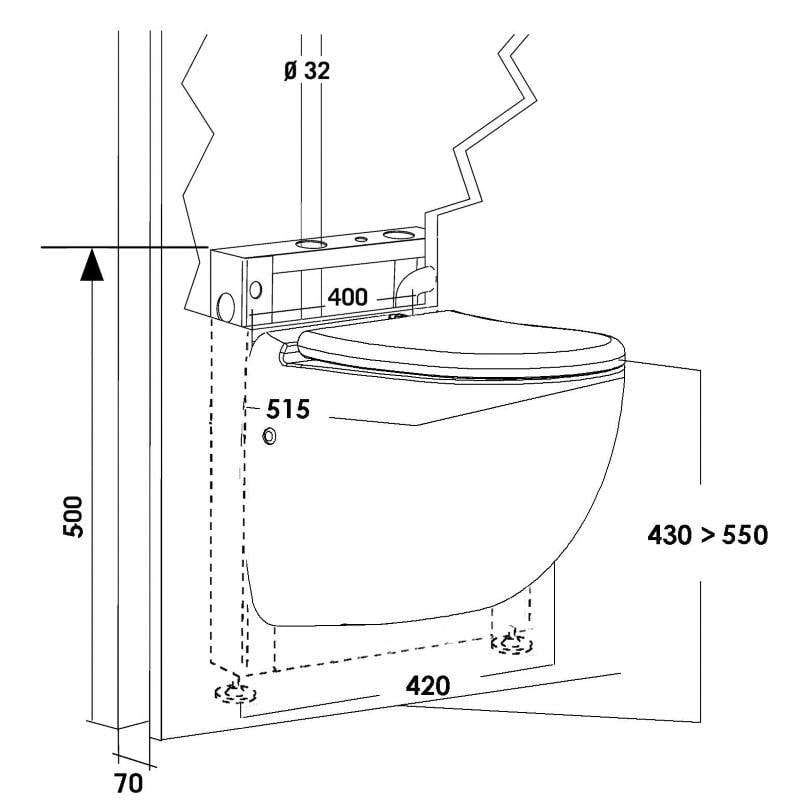 WC mit Hebeanlage: Die ultimative Lösung für flexible Sanitärinstallationen () WC mit Hebeanlage: Die ultimative Lösung für flexible Sanitärinstallationen