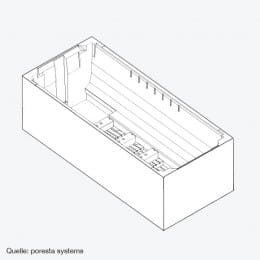 poresta systems Poresta Compact Wannenträger für Riho Sobek