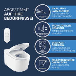 Grohe Sensia Dusch-WC Komplettanlage für Unterputzspülkästen, Rimless, Triple Vortex, HyperClean, Al