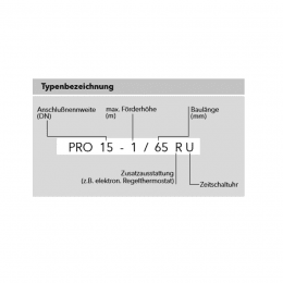 Viessmann Zirk.pumpe ecocirc PRO 15-1/110LB R