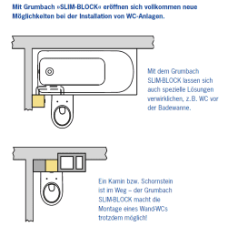 Grumbach WC Stein Slim-Block 20 cm für Betätigungsplatten