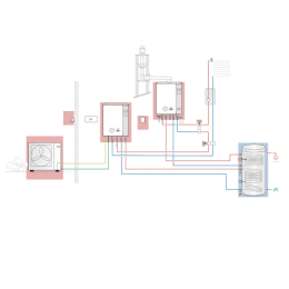 Weishaupt Paket WHyb GW15-LS8 f. WAS Sol Gasbrennwertgerät WTC15W,Wärmepumpe LS8