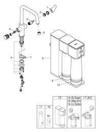 Grohe Blue Pure Eurosmart Küchenarmatur Starter Set, Umkehrosmose- und Mineralisierungsfilter, chrom