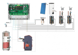 Atmos JBR Zero Set Typ 1 als Heizkreisregelung JBR Zero, 1-2 Heizkreise m. Funkaussenfühler