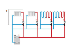 Heizungsregelung Resol Delta Therm HC Max inkl. 5 Sensoren